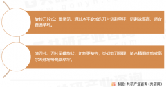 跟着智能从动化成长2025年中国电动割草机…